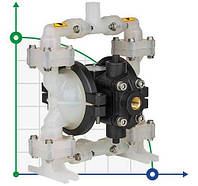 DP 02 PP/T - взрывобезопасный мембранный насос