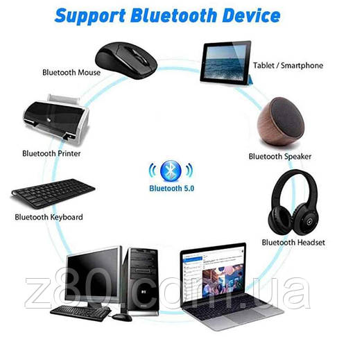 Адаптер Bluetooth 5 USB дворежимний V5.1, фото 3
