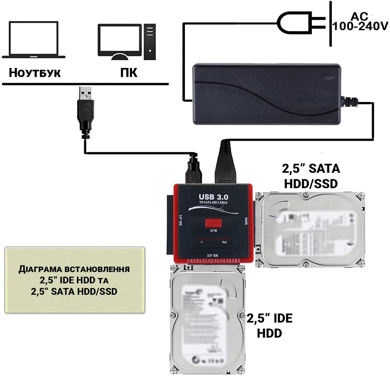 Многопортовый адаптер USB 3,0 to SATA IDE 888U3 | переходник переходник ...