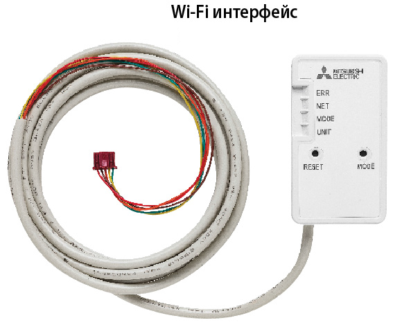 Модуль (контроллер, адаптер) Wi-Fi Mitsubishi Electric  MAC-587IF-E
