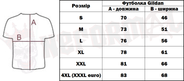 Розмірна сітка футболки