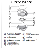 Ін'єкційний порт i‑Port Advance Medtronic, 6 мм, фото 5
