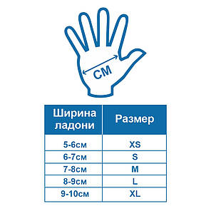 Рукавички господарські латексні нестерильні неопудрені сині 50 шт/уп (10 уп/ящ) AMBULANCE High Risk L, фото 4