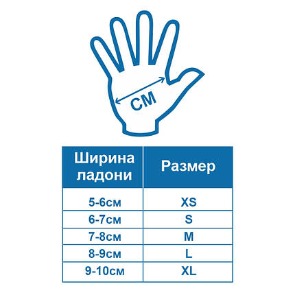 Рукавички нітрилові оглядові нестерильні неопудрені чорні L 100 шт/уп (10 уп/ящ) NITRYLEX BLACK, фото 3