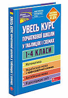 Нова школа Увесь курс початкової школи у таблицях i схемах АССА Підготовка до ДПА Жукова Єрьоменко