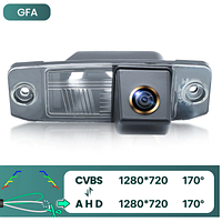 Специальная задняя GreenYi автомобільна камера заднього огляду для Kia Sportage-R 2010-16 GFA-CVBS720P-AHD720P