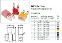 Предохранитель 20A 32V белый тип PAL MALE FJ1420A