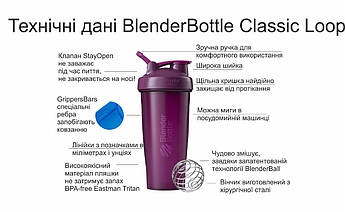 Шейкер спортивний BlenderBottle Classic Loop 32oz/940ml Moss Green (ORIGINAL), фото 3