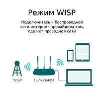 Роутер TP-Link TL-WR845N, фото 3