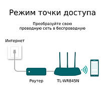 Роутер TP-Link TL-WR845N, фото 3