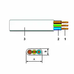 Кабель Gal Kat ШВВП 3х1