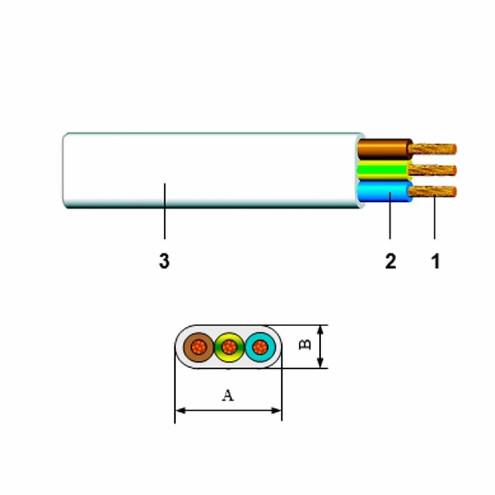 Кабель Gal Kat ШВВП 3х1