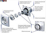 Установка вентилятора Тернопіль, фото 8