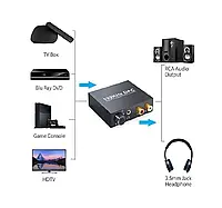 Цифровой оптический  конвертор Toslink DAC. Цифровой в аналоговый. RCA