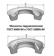 Манжета гідравлічна 385х360х12,5 ГОСТ 14896-84