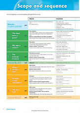 Family and Friends 2nd (second) Edition 4 Teacher's Book Plus / Книга для учителя, фото 4