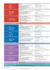 Family and Friends 2nd (second) Edition 4 Teacher's Book Plus / Книга для учителя, фото 6