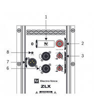 Акустична система Electro-Voice ZLX-12BT, фото 5