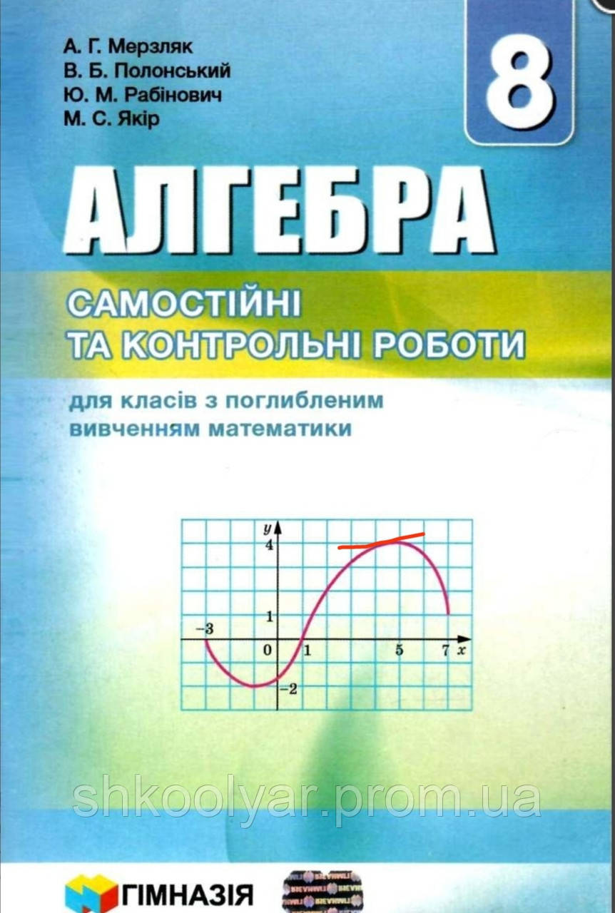 Алгебра 8 Клас. Самостійні Та Контрольні Роботи. Поглиблене.