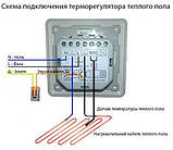 Програмований терморегулятор сенсорний з WiFi IN-Therm TWE02 Чорний (PWT-002), фото 4