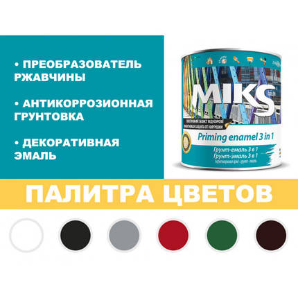 Грунт-емаль MIKS Color 3 в 1 білий напівматовий 0.8кг, фото 3