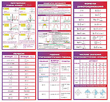 Комплект стендів для кабінету математики