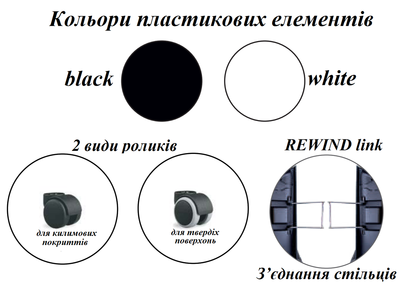 Стул офисный на роликах Rewind arm Net white RMH спинка сетка, ткань Era Cse-11 (Новый Стиль ТМ) - фото 3 - id-p1529475505