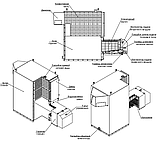 Котел пелетний 800 кВт з факельним  пальником ТПЕ і бункером для пелет на 4,5м3, фото 3