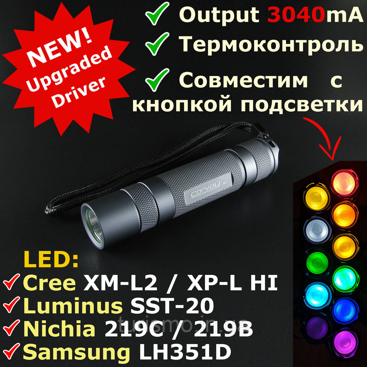 Convoy S2+, оновлений драйвер 3040мА Biscotti, термоконтроль, підтримка кнопки підсвічування, корпус Сірий,