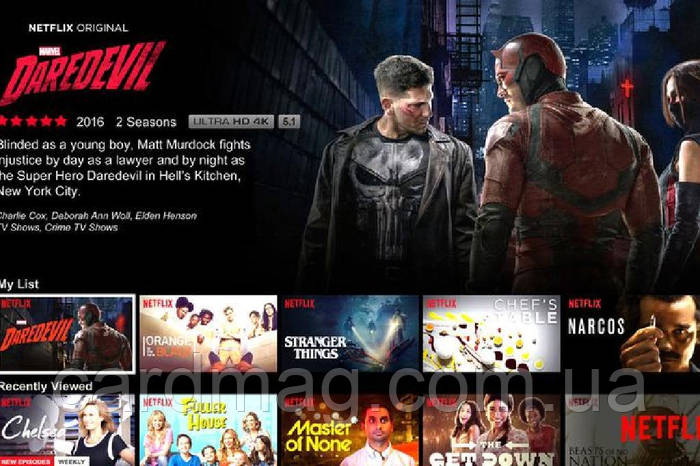 Подписка Netflix Premium 4K Ultra HD на 1 месяц (Аккаунт на 1 ...