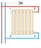 Дизайнерський горизонтальний радіатор Betatherm Praktikum 2 H-425 мм, L — 1400 мм (білий/чорний) PH 2140/11 9016M, фото 6