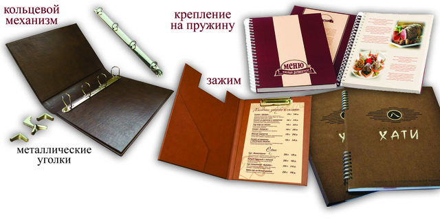 Меню на пружине, меню с кольцевым механизмом Меню на пружине, меню с кольцевым механизмом