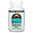 Екстракт броколі (Broccoli Sprouts Extract) 250 мг