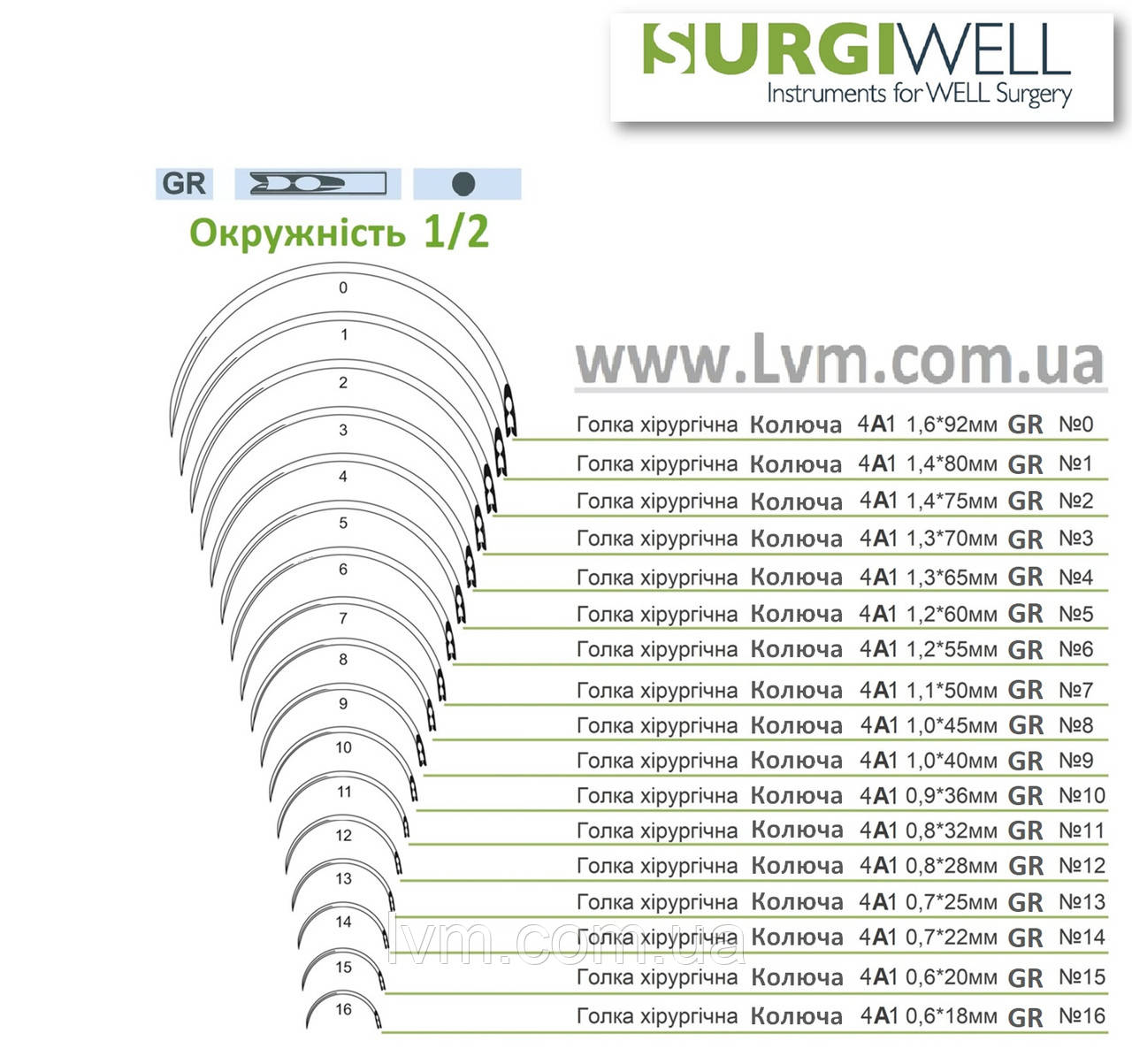 Голка хірургічна Колюча 4А1 0,6*18мм GR №16, окружніть 1/2 , уп.12шт