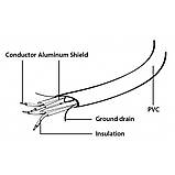 Кабель SATA III DATA 1м Cablexpert, фото 3