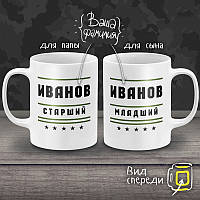 Парні гуртки (чашки) на весілля