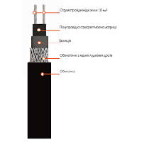 Кабель нагрівальний саморегулюваний EasyTherm Selfreg SR (SR 17) системи снігу для кровожерливості