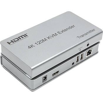 HDMI сплітери