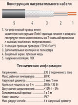 Комплект електрична тепла підлога Arnold Rak 6102-20 EC (1,5-1,9м2) нагрівальні кабелі під стяжку і Terneo mex, фото 3