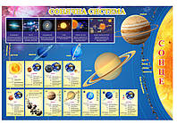 Стенд для школи "Сонячна система"