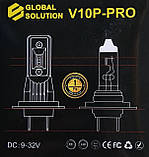 Лампи LED H7 V10 pro mini Global Solution ZES 20w 6000lm 6000k, фото 3