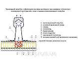 Аератор коньковий з ковпаком - дефлектор DN110 для вентиляції утеплювача плоскої покрівлі, Alipai Flow - 14, фото 2