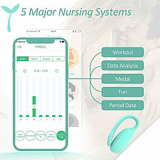 Смарт-тренажер Кегеля Magic Motion Kegel Rejuve | Limon, фото 5