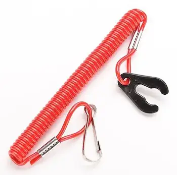 Чітка аварійного вимкнення