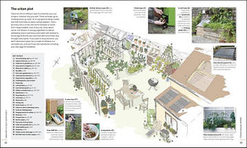 Practical Self-Sufficiency: The Complete Guide to Sustainable Living Today. Dick Strawbridge, James, фото 2