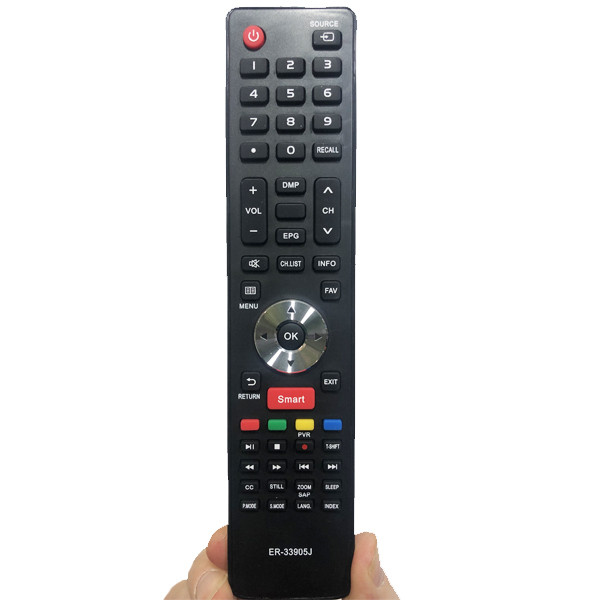 Пульт для телевізора JVC ER-33905J універсальниі