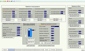 Диспетчеризація ТРЦ   |   SPARTAK   |   Львів 4
