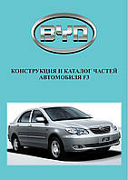 BYD F3. Каталог деталей.