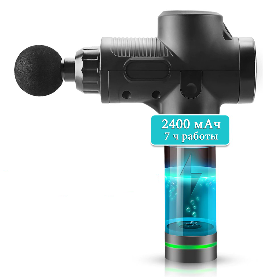 Масажний пістолет Rlaxyoo S3 ударний перкусійний, фото 1