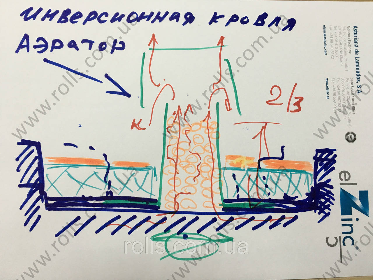 Дефлектор кровельный Alipai -110 аэратор DN110 флюгарка для вентиляции утеплителя SK Fastening OY Finland - фото 4 - id-p19217793